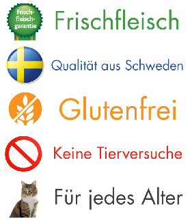 Wwwfutterblickde Hundefutter Katzenfutter Von Anifit